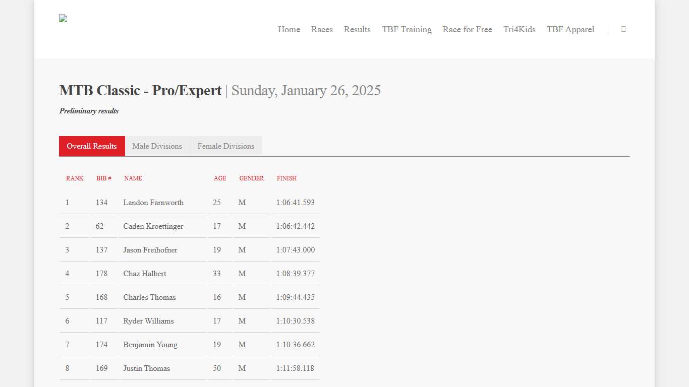 2025 MTB Classic Pro Expert | TBF Racing